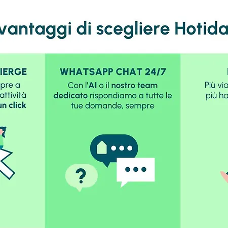 Hotiday Olbia Wallure Ξενοδοχείο 4*